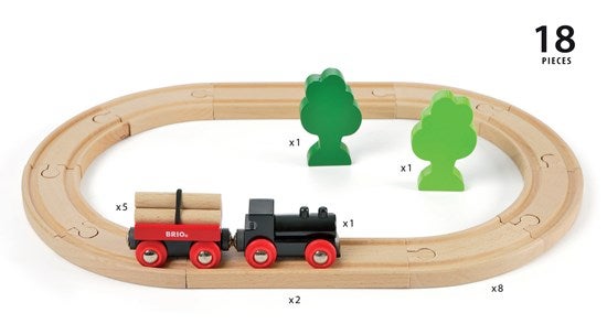 33042 BRIO Pieni ovaali ratasetti