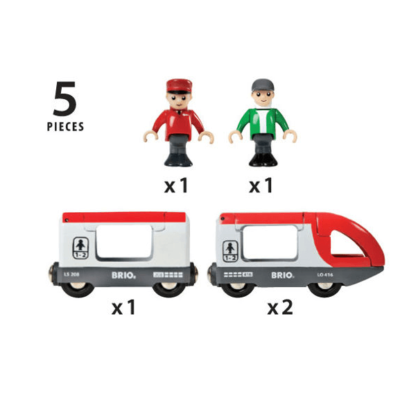 BRIO Henkil&ouml;juna