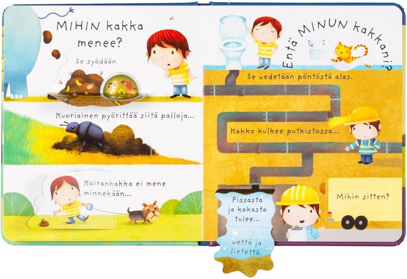 Oppi&ilo Tutki kakkaa luukkukirja